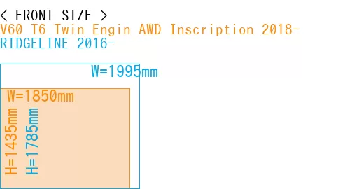 #V60 T6 Twin Engin AWD Inscription 2018- + RIDGELINE 2016-